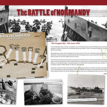 Battle for Normandy