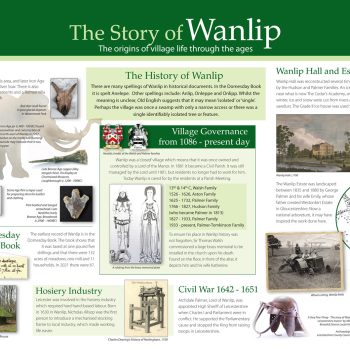 History of Wanlip