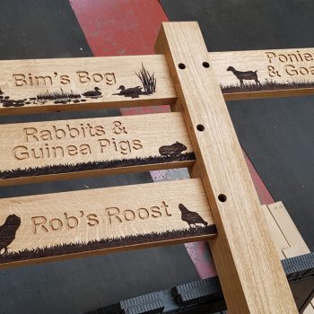 Ponies & Goats fingerpost